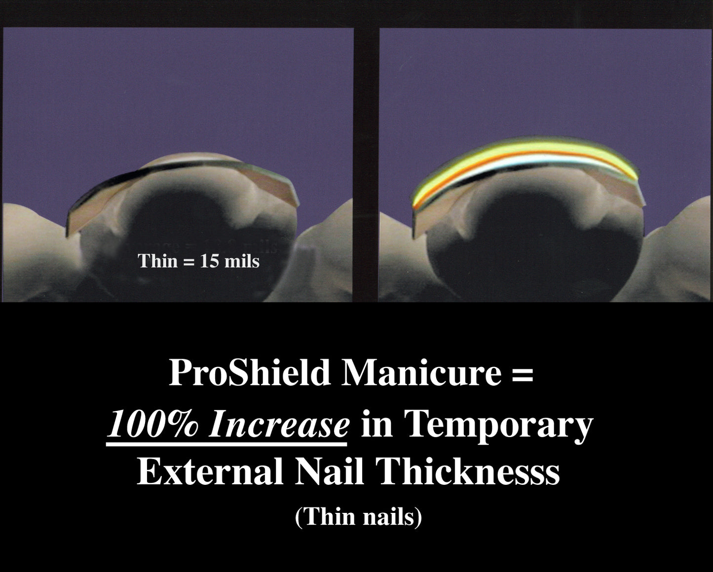 ProStrong ProShield Instant Thickening Top Coat with Fluoride